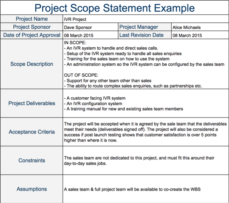 research project job scope