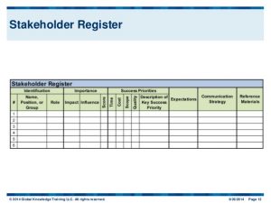 project scope examples how project managers can influence their stakeholders perceptions