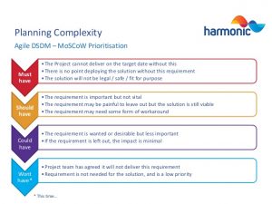 project scope template complex project management