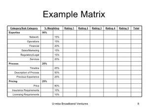 project timeline example rfp creation