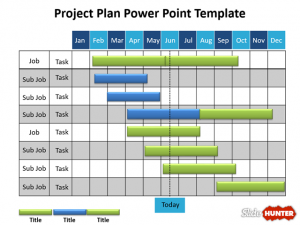 project timeline template word ppslidehunterganttcharttemplate