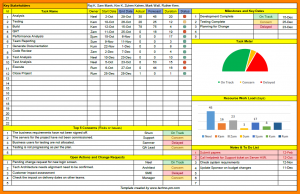 project update template project management status report template onepageprojectmanagertemplateexceltemplate