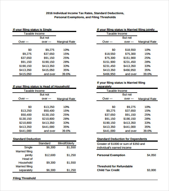 proof of income template