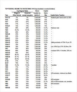 proof of income template simple income tax calculator