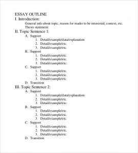 proper outline format basic proper essay outline format