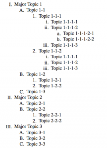 proper outline format writing outline