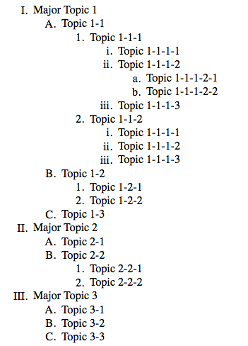 proper outline format