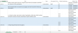 proposal outline template requirement matrix mapping sample