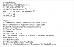 purchase order example graphic example of a purchase order in edi standard formatgcddabff efc da d