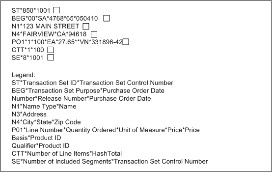 purchase order example