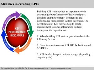 purchasing order sample kpi for customer satisfaction