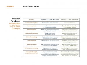 qualitative research examples media quantitative and qualitative research