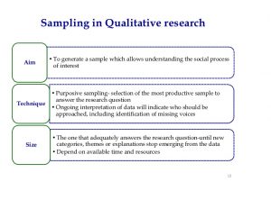 qualitative research examples qualitative data analysis