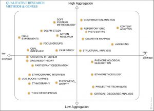 qualitative research examples qualitative methods