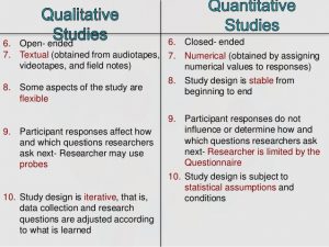 example of qualitative research respondents