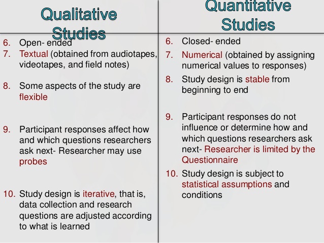 research design example of qualitative