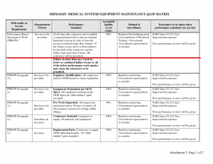 quality assurance plan quality assurance plan template vdrzhsb