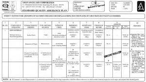 quality assurance plan standard quality assurance plan