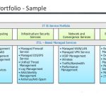 quality management plan example itil foundation mastering the art of implementing it service management