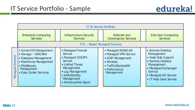 quality management plan example