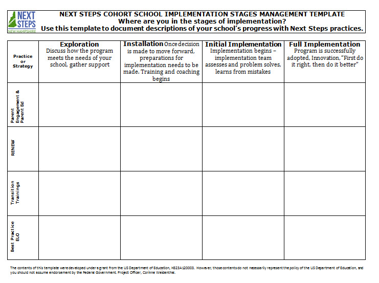 quality management plan example