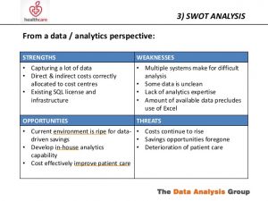 real estate business plan template health care cost reductions through data insights the data analysis group