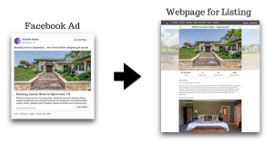 real estate landing pages