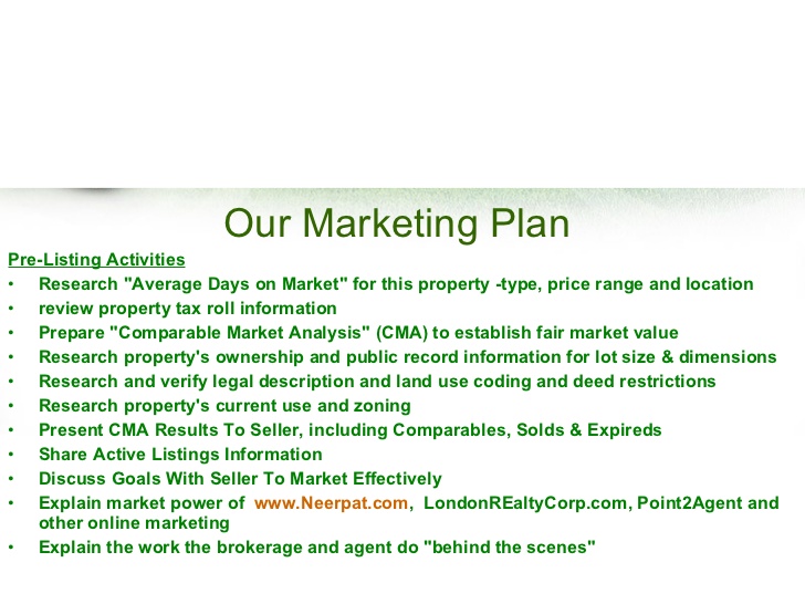 real estate listing marketing plan