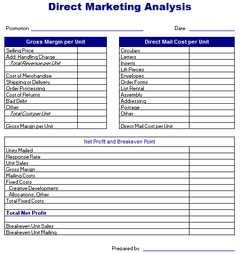 real estate marketing plan template