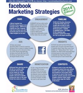 real estate marketing plan template facebookmarketingstrategies