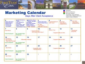 real estate marketing plan template retail marketing calendar template sample real estate agent listing presentation ecztms