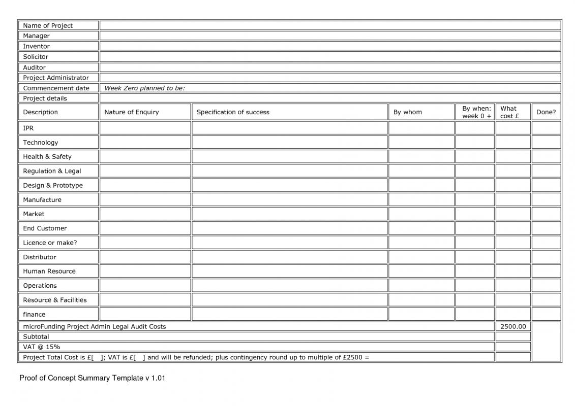 recipe page templates