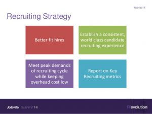 recruiting plan templates summit t global recruitment plan oxfam