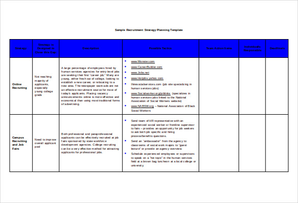 recruitment plan templates