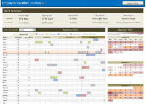 recruitment planner template employee vacation dashboard full view