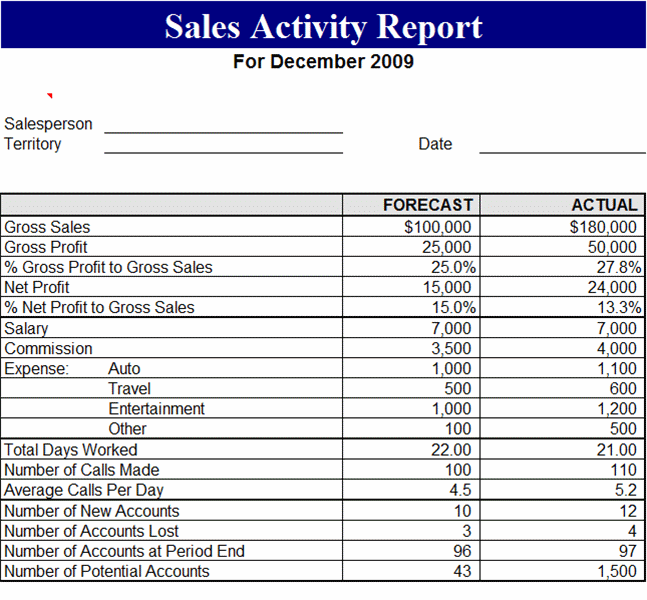 recruitment planner template