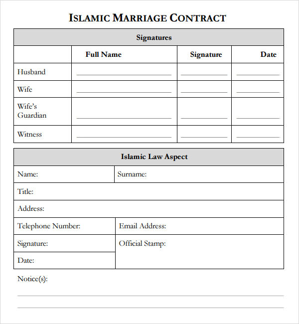 remodeling contract template