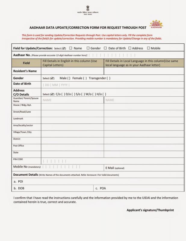 rent application form