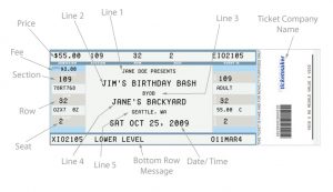 rental contract template ticket templates excellent concert ticket template example with detail information of text also neutral color palette and barcode