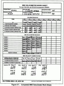 repair order forms fig