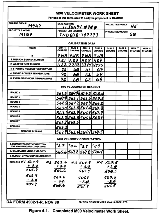 repair order forms