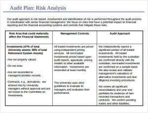 report card templates audit form template excellent audit plan template sample for risk analysis with plans in table format