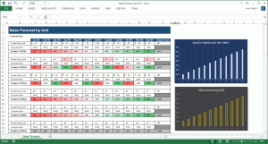 research plan template sales forecast unit template excel