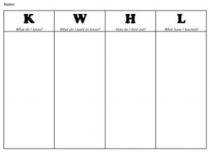 research report example kwhl