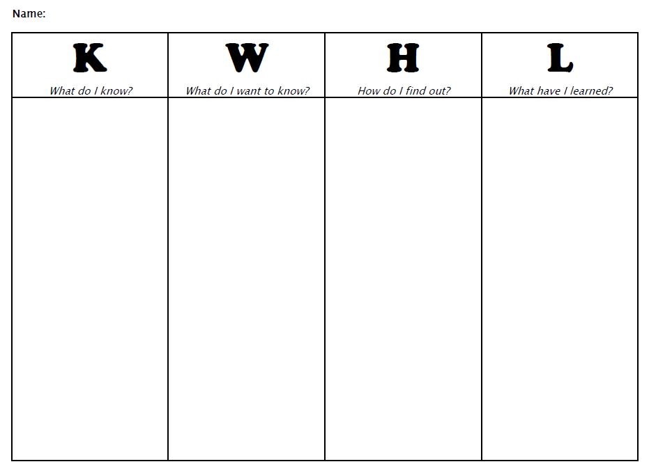 research report example