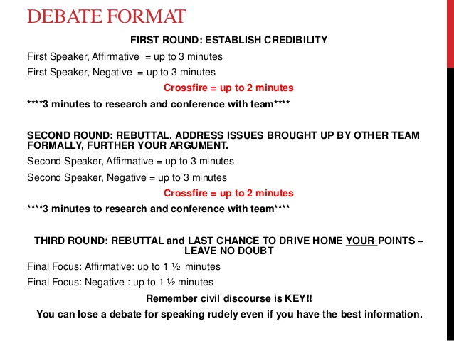 research report formats