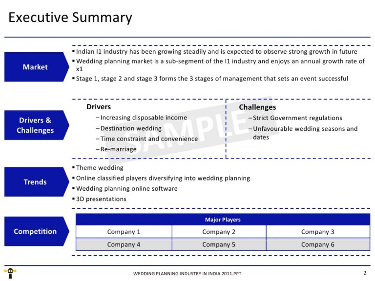 Research Report Template | Template Business