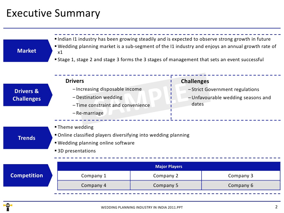 research report template