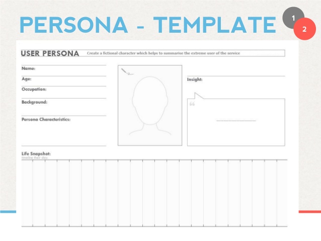 research reports format