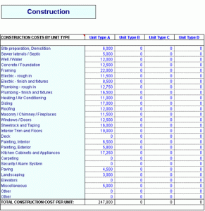 residential construction schedule template excel construction schedule template tazqnzi